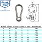 Preview: Edelstahlkarabiner mit Kausche robuste Ausführung V4A Edelstahl 4-12 mm Sparpack Preview: Edelstahlkarabiner mit Kausche robuste Ausführung V4A Edelstahl 4-12 mm Sparpack