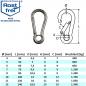 Preview: Edelstahlkarabiner mit Kausche robuste Ausführung V4A Edelstahl 4-12 mm Sparpack