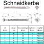 Preview: Niroxal Edelstahl Schrauben SPARSET TORX Senkkopf UND Schneidkerbe Schraube für Holz Preview: Niroxal Edelstahl Schrauben SPARSET TORX Senkkopf UND Schneidkerbe Schraube für Holz