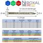 Preview: Edelstahl Terassenschrauben TORX Linsen Senkkopf Schraube Schneidkerbe V2A 5mm 40-80mm 25-100 St.