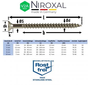 Edelstahl TORX Senkkopf Schraube mit Teilgewinde V2A Ø 4-10mm 16-260mm L. 10-1000 St.