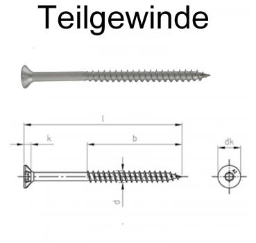 Niroxal Edelstahl Schrauben SPARSET TORX Senkkopf UND Schneidkerbe Schraube für Holz