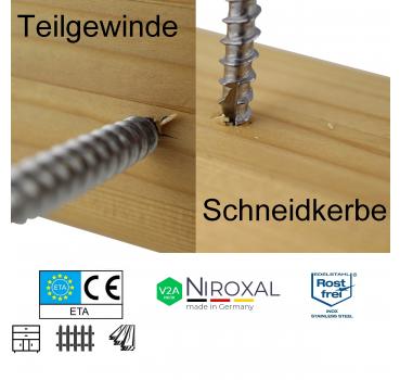 Niroxal Edelstahl Schrauben SPARSET TORX Senkkopf UND Schneidkerbe Schraube für Holz