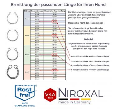 Edelstahl Kettenwürger kurzgliedrig 3  bis 6 mm Stärke in vielen Längen