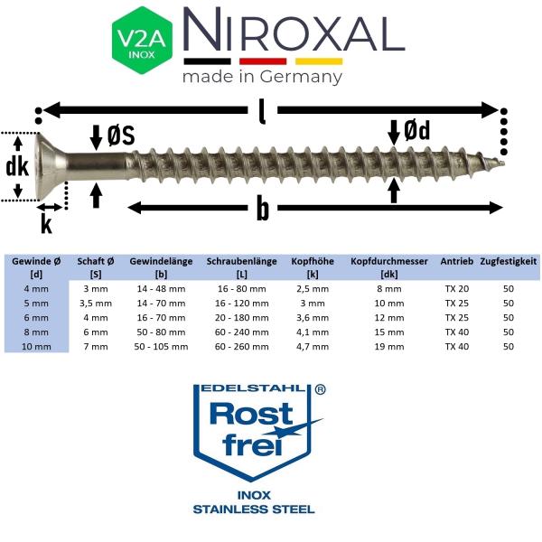 Edelstahl TORX Senkkopf Schraube mit Teilgewinde V2A Ø 4-10mm 16-260mm L. 10-1000 St. Edelstahl TORX Senkkopf Schraube mit Teilgewinde V2A Ø 4-10mm 16-260mm L. 10-1000 St.
