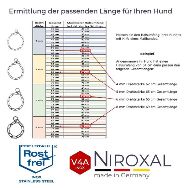 Kombikette aus Edelstahl mit Karabiner langgliedrig Hundekette Halsband Kette